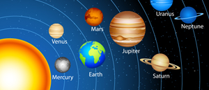 Moon Sign